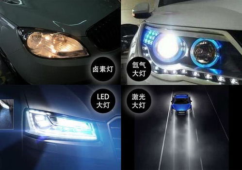 汽车led前大灯多少钱 汽车led前大灯多少钱