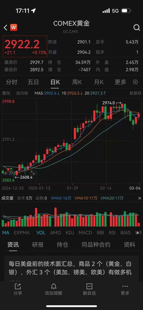 金价上涨杭州一金店连续五天0成交