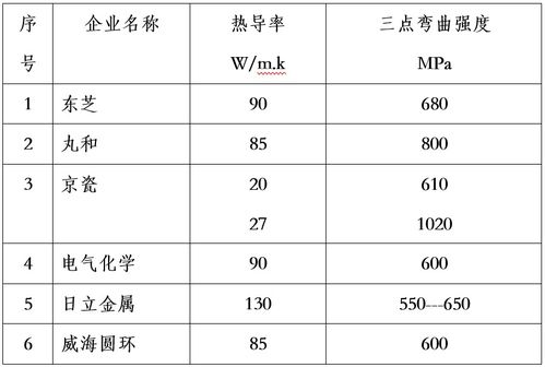 汽车功率多少 汽车功率多少