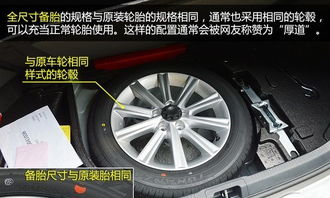 508汽车备胎多少钱 508汽车备胎多少钱