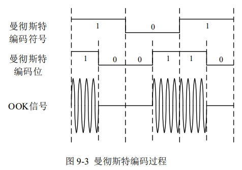 汽车设备电压范围是多少 汽车设备电压范围是多少