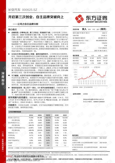 汽车转速突破7千转多少 汽车转速突破7千转多少