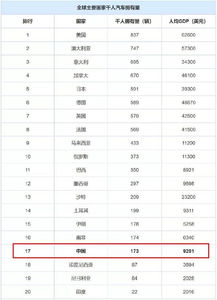 中国已有汽车数量多少 中国已有汽车数量多少