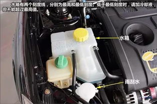 云浮汽车水箱清洗多少钱 云浮汽车水箱清洗多少钱