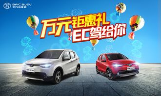 汽车城首付多少合适 汽车城首付多少合适