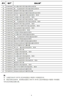 出售汽车的税率是多少啊 出售汽车的税率是多少啊
