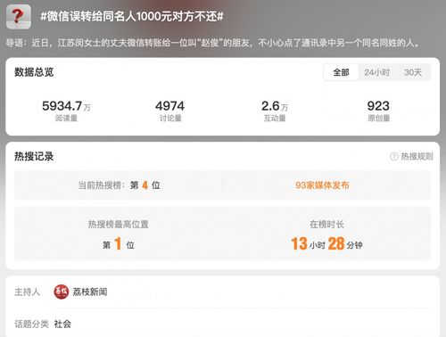 微信误转给同名人1000元对方不还 微信误转给同名人1000元对方不还