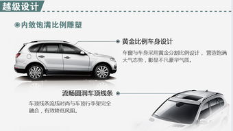 汽车之家有多少张图