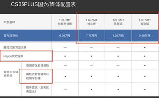 汽车迁移需要多少钱 汽车迁移需要多少钱