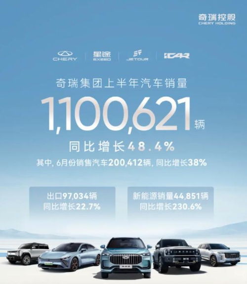 汽车销售需要交多少税点