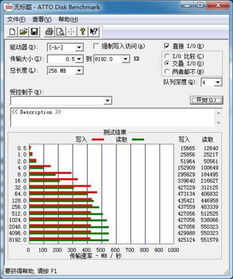 汽车可以飚多少码 汽车可以飚多少码