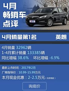 国内家用汽车月销量多少 国内家用汽车月销量多少