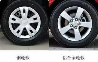 汽车钢圈的重量是多少 汽车钢圈的重量是多少