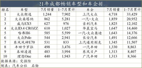 长城汽车股票多少钱 长城汽车股票多少钱