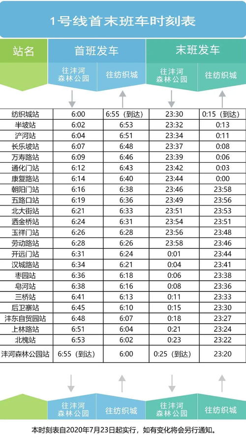 西安汽车选号多少 西安汽车选号多少