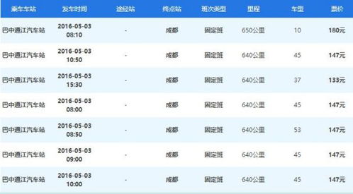 通江至成都汽车票多少 通江至成都汽车票多少