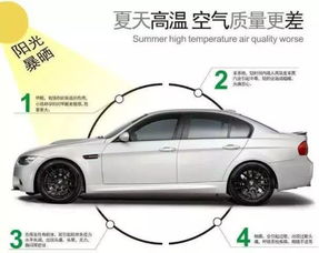 慈溪汽车除甲醛价格多少