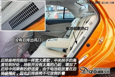 汽车电频多少钱 汽车电频多少钱