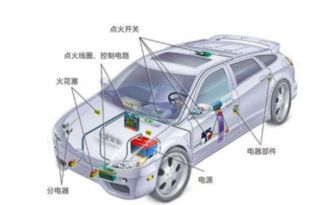 汽车有多少个电器系统 汽车有多少个电器系统