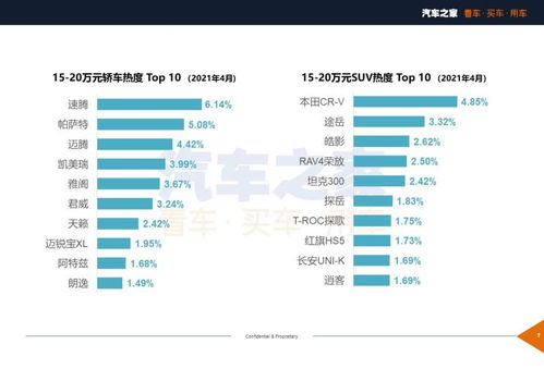 上海汽车填充胶价格多少
