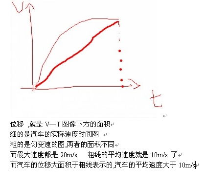 汽车的额定功率是多少