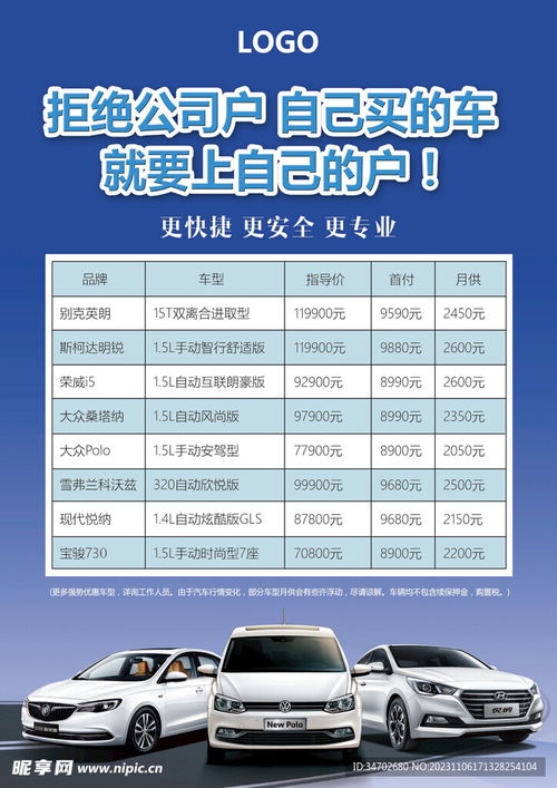 长寿汽车销售工资多少
