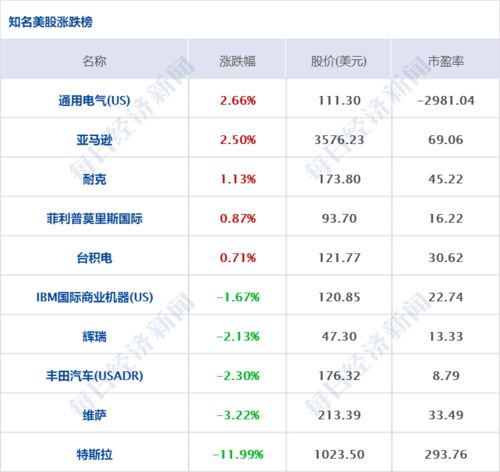 浙江汽车制造市值多少亿 浙江汽车制造市值多少亿