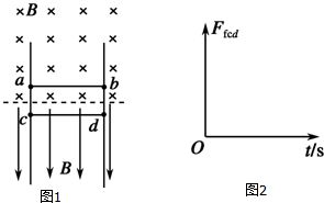 汽车制动前速度是多少码 汽车制动前速度是多少码