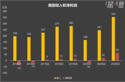 理想汽车最初股价是多少 理想汽车最初股价是多少