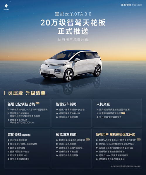 智能云汽车保养多少费用 智能云汽车保养多少费用