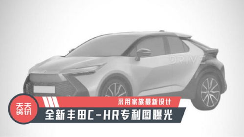 丰田汽车设计专利多少