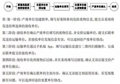 汽车销售被罚款2万多少 汽车销售被罚款2万多少