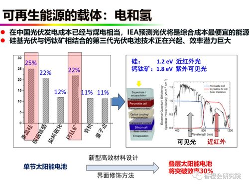 汽车效率多少 汽车效率多少