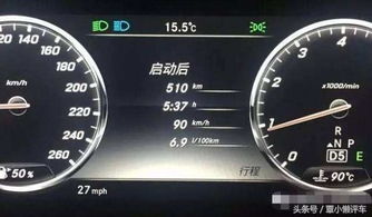 汽车多少油耗算低 汽车多少油耗算低