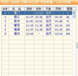 福州到晋江汽车票多少 福州到晋江汽车票多少