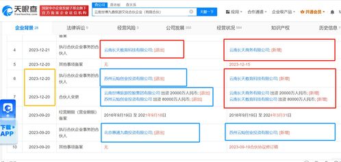 幼儿园成上市公司十大流通股东? 幼儿园成上市公司十大流通股东?