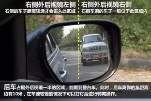 汽车后视镜承重多少(汽车后视镜的承重能力研究)