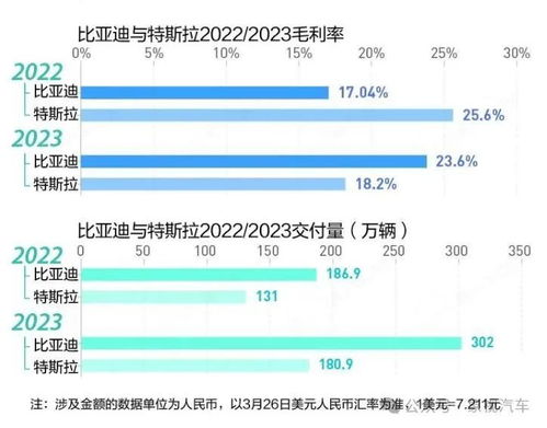 汽车每年开销多少(汽车每年开销多少,深度解析与应对策略) 汽车每年开销多少(汽车每年开销多少,深度解析与应对策略)