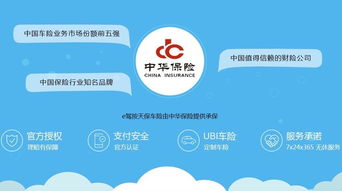 汽车上多少保险(汽车保险,保障您的爱车与驾驶安全) 汽车上多少保险(汽车保险,保障您的爱车与驾驶安全)