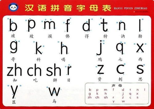 汽车拼音多少声(汽车拼音多少声,探寻汉字发音的魅力) 汽车拼音多少声(汽车拼音多少声,探寻汉字发音的魅力)