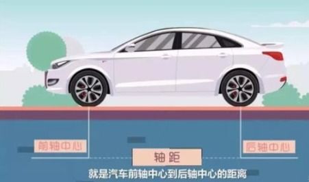 汽车内长度多少(汽车内长度多少,深度解析汽车内部空间长度与舒适性) 汽车内长度多少(汽车内长度多少,深度解析汽车内部空间长度与舒适性)