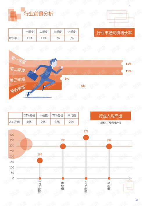 汽车输出转速多少(汽车输出转速多少，影响因素与测量方法)