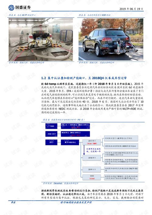 意大利汽车有多少(意大利汽车产业的深度与广度,探究意大利汽车的数量) 意大利汽车有多少(意大利汽车产业的深度与广度,探究意大利汽车的数量)