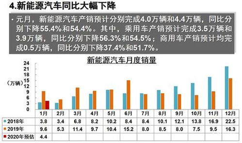 高原汽车油量多少(高原环境下汽车油量消耗研究)