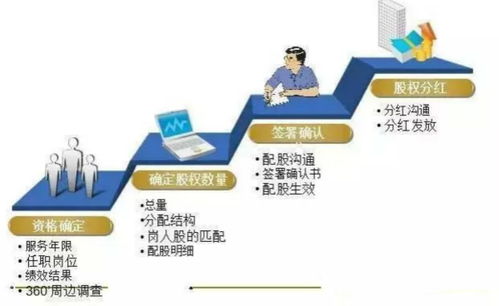公司派人事假扮猎头诱导老员工辞职(公司策略性人事操作，假扮猎头诱导老员工辞职)