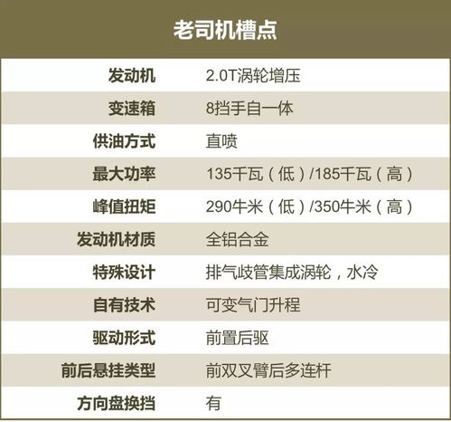 汽车多少卡路里(汽车多少卡路里,探究汽车能耗与卡路里的关系) 汽车多少卡路里(汽车多少卡路里,探究汽车能耗与卡路里的关系)