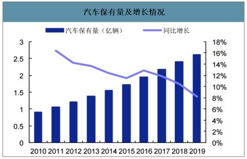 商务汽车多少(商务汽车多少，市场现状与未来趋势分析)