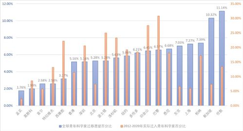 汽车烧焊多少(汽车烧焊多少，工艺解析与影响因素探讨)