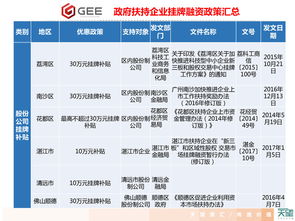 蓝牌汽车六年一审多少钱(蓝牌汽车六年一审费用详解，价格、流程与注意事项)