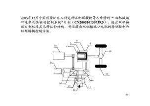 泰州汽车模具多少钱一套(泰州汽车模具价格解析,一套模具究竟多少钱? 泰州汽车模具多少钱一套(泰州汽车模具价格解析,一套模具究竟多少钱?